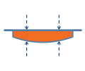 vacuum-sealing-tray